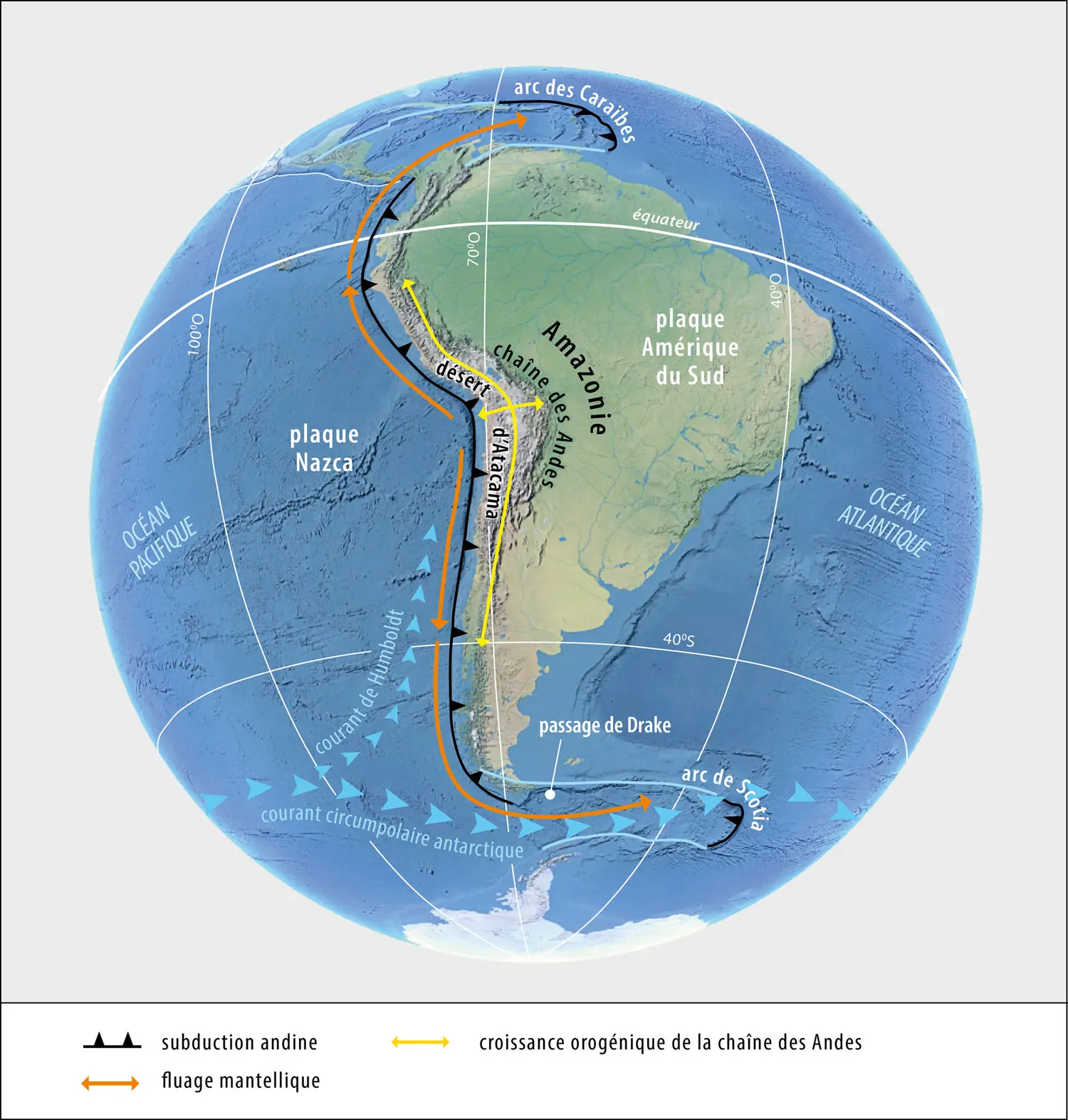 Contexte de la tectonique des plaques en Amérique du Sud