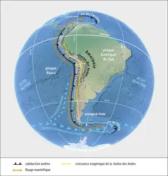 Contexte de la tectonique des plaques en Amérique du Sud - crédits : Encyclopædia Universalis France