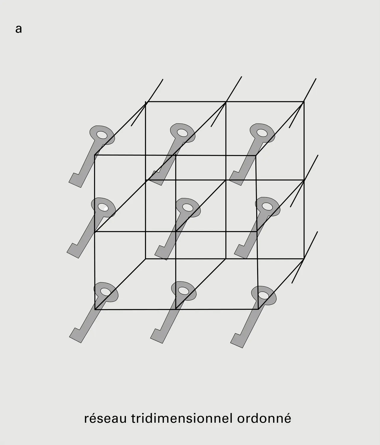 Formation par rupture d'ordre translationnelle - vue 1