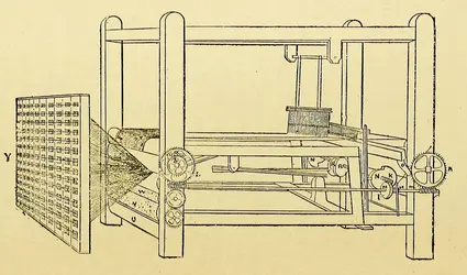 Métier à tisser d’Edmund Cartwright - crédits : Boston Library/ Internet Archive Book/ Flickr ; CC0