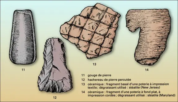 Outils et fragments de céramique, tradition archaïque, États-Unis