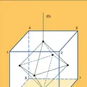 Groupe des symétries du cube - crédits : Encyclopædia Universalis France