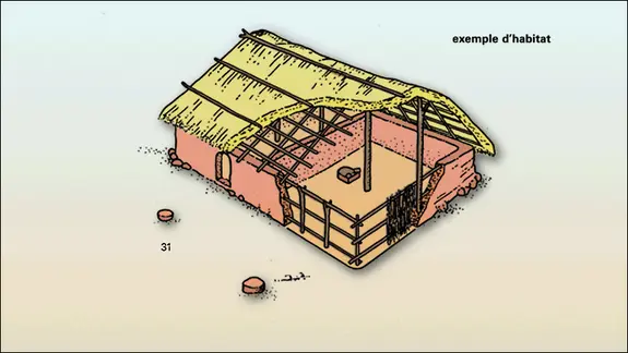 
			Exemple d'habitat, Germains orientaux &nbsp;&nbsp;