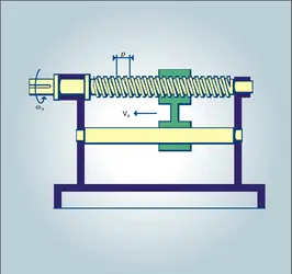 Système vis-écrou - crédits : Encyclopædia Universalis France