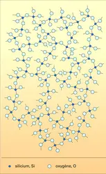 Verre de silice SiO2 - crédits : Encyclopædia Universalis France