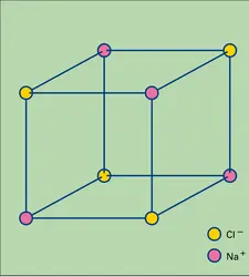 Chlorure de sodium - crédits : Encyclopædia Universalis France