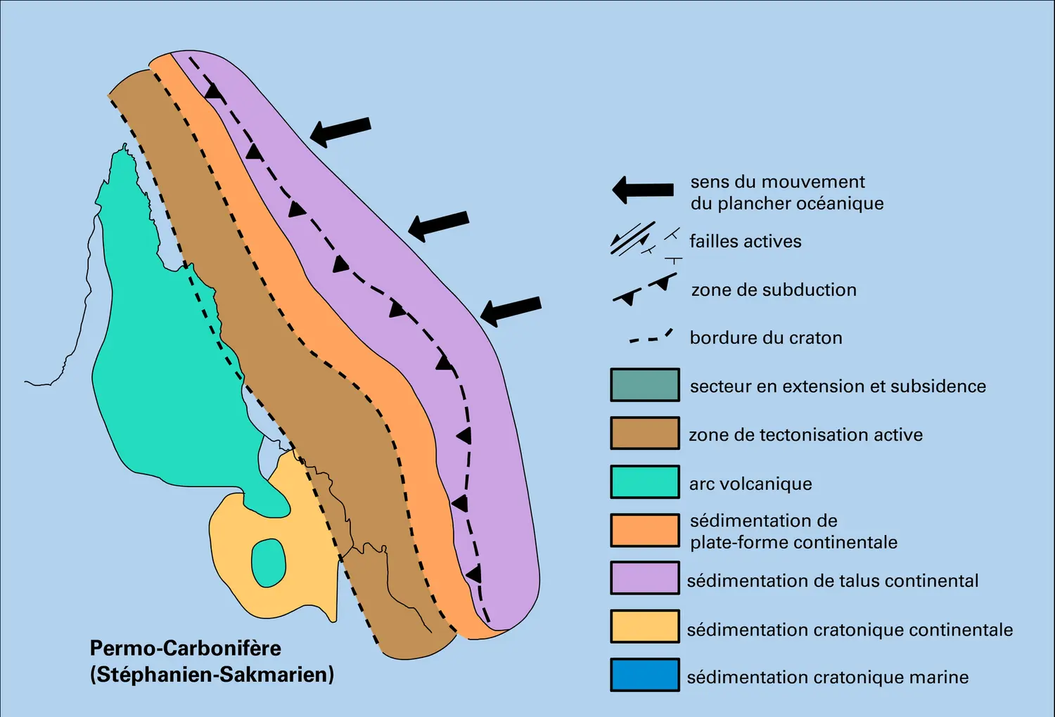 Nord-Est : évolution du Siluro-Dévonien à l'Éocène - vue 5