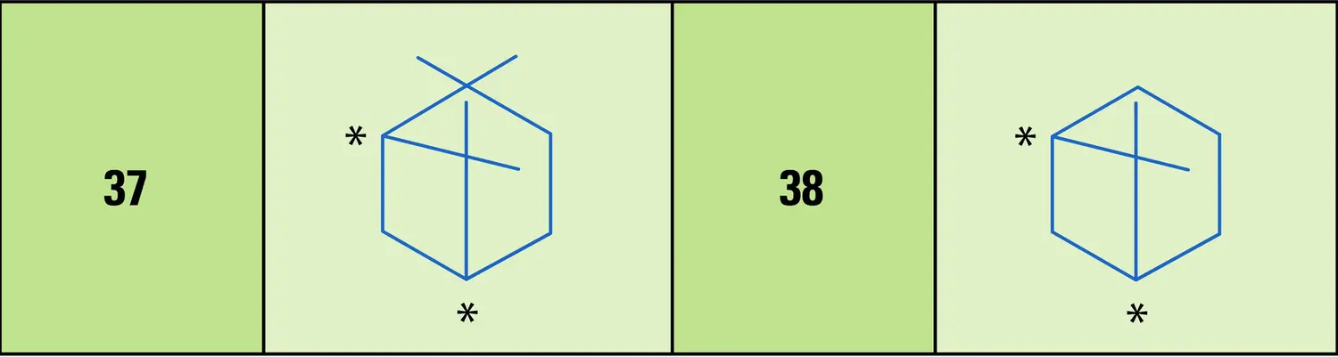 Réactions 37 à 44 - vue 1