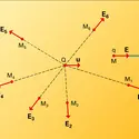 Création d'un champ électrique - crédits : Encyclopædia Universalis France