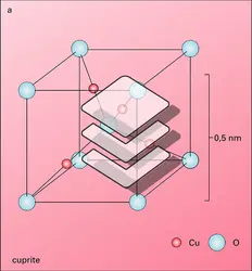 Structures d'oxydes - crédits : Encyclopædia Universalis France