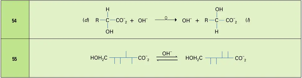 Réactions 54 et 55 - crédits : Encyclopædia Universalis France