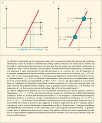 Flux moléculaire et flux turbulent - crédits : Encyclopædia Universalis France