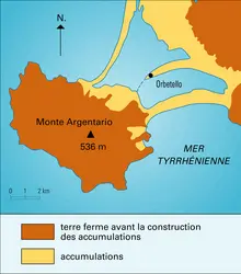 Tombolo d'Orbetello - crédits : Encyclopædia Universalis France