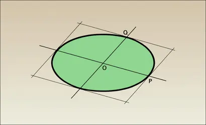 Diamètres conjugués d'une ellipse - crédits : Encyclopædia Universalis France