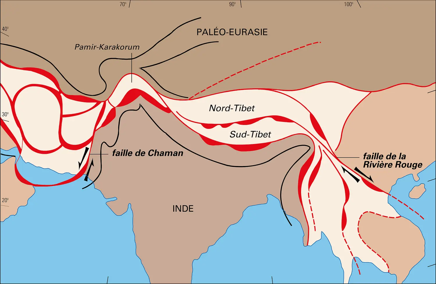 Sutures ophiolitiques entre Paléo-Eurasie et Inde