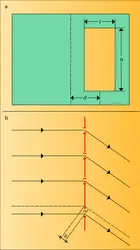 Hologramme binaire - crédits : Encyclopædia Universalis France