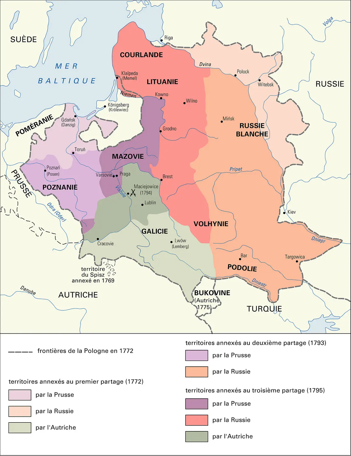 Pologne, 1772-1795