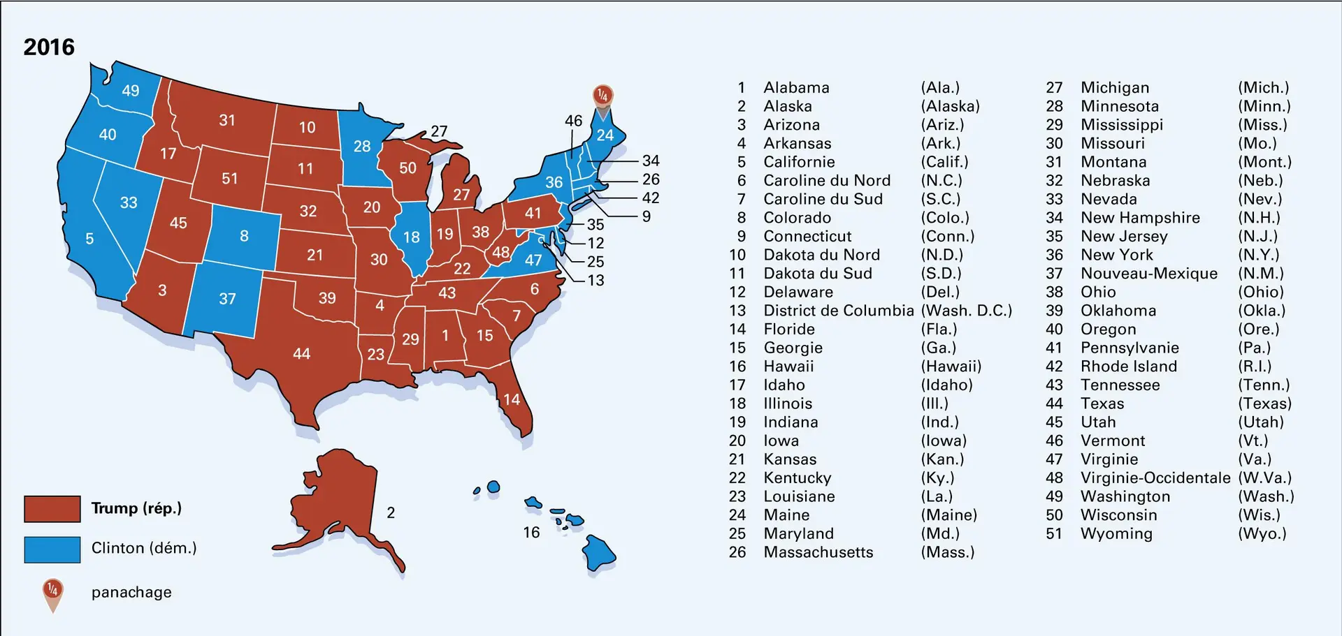 États-Unis : élections présidentielles depuis 1948 - vue 18
