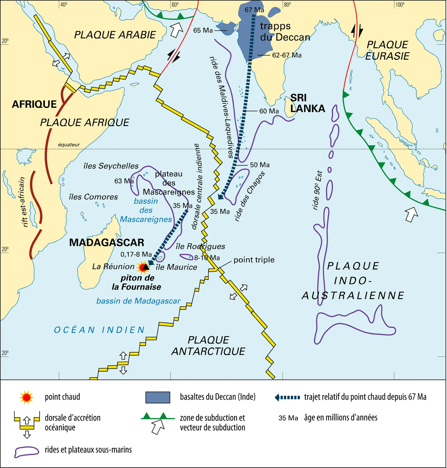 Contexte géodynamique du piton de La Fournaise