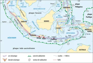 L’arc volcanique de la Sonde et de Banda - crédits : Encyclopædia Universalis France