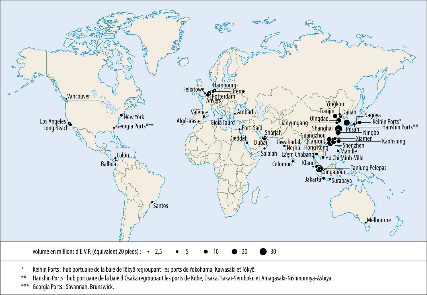 Les plus grands ports de marchandises du monde