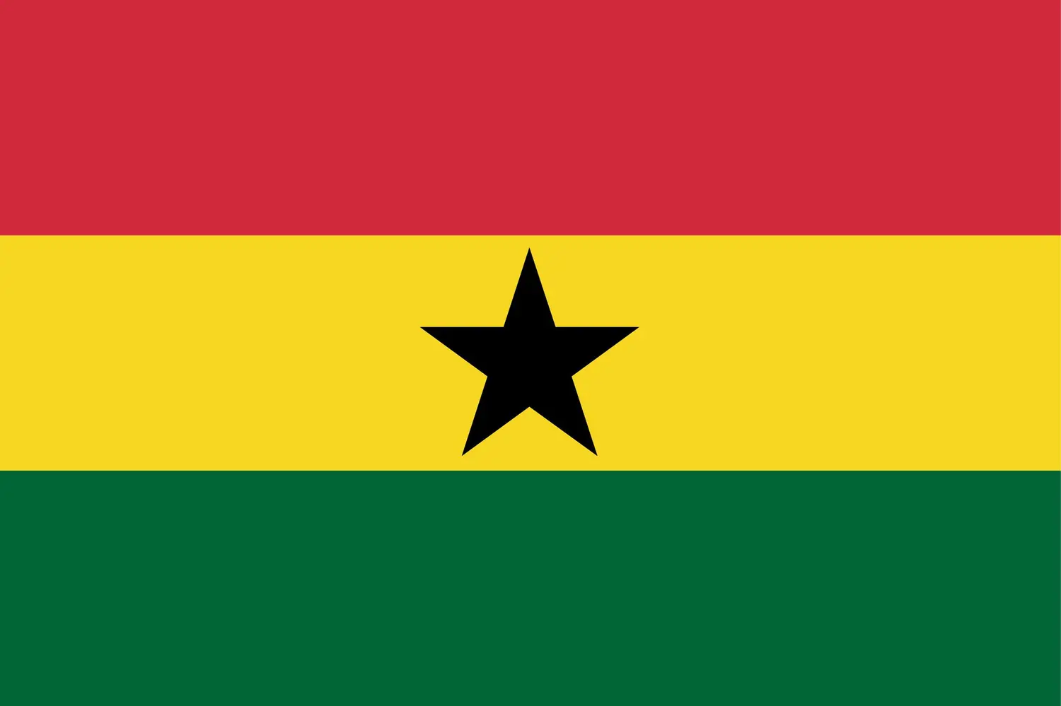 Ghana : drapeau