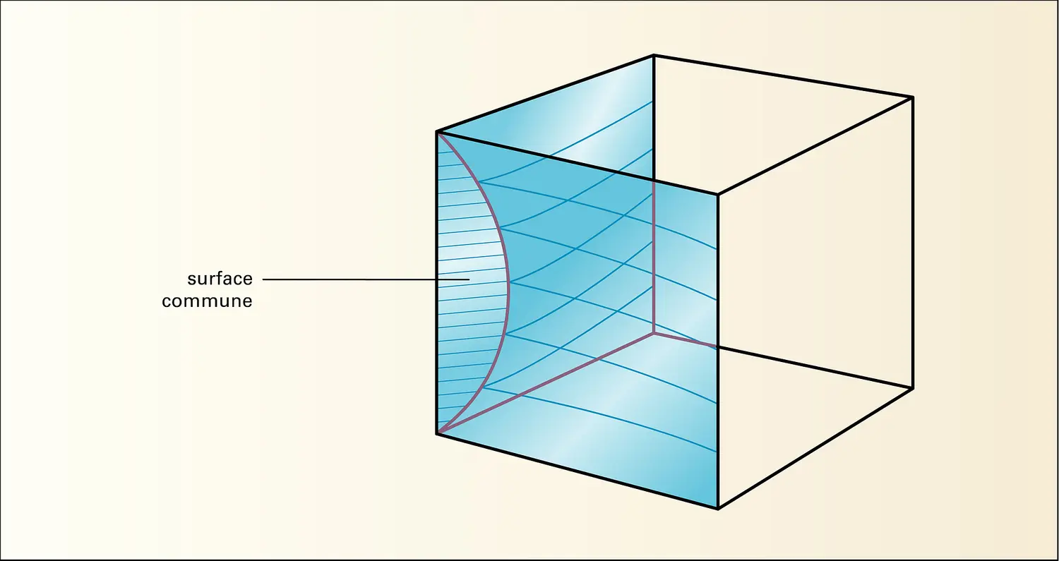 Cube à faces pincées