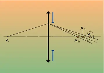 Tache de diffusion - crédits : Encyclopædia Universalis France