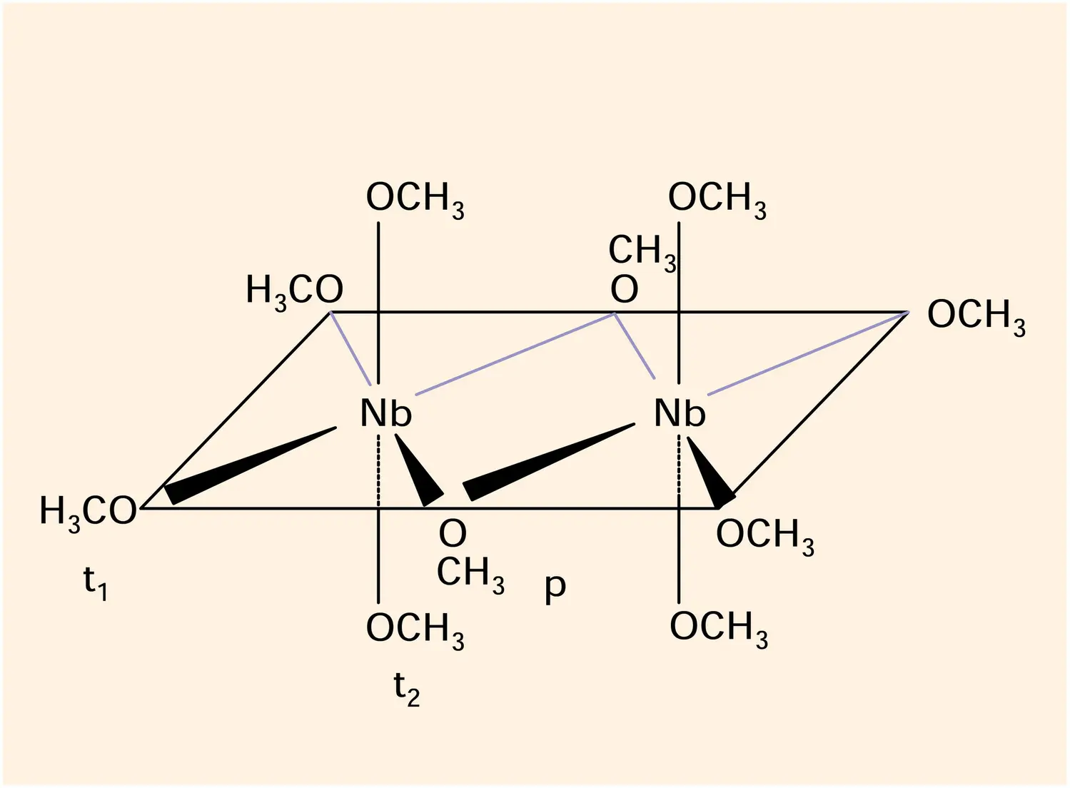 Proton du pentaméthoxyniobium - vue 1