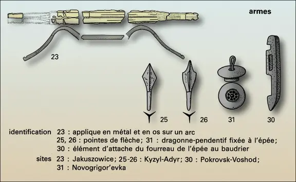 Armes (1)