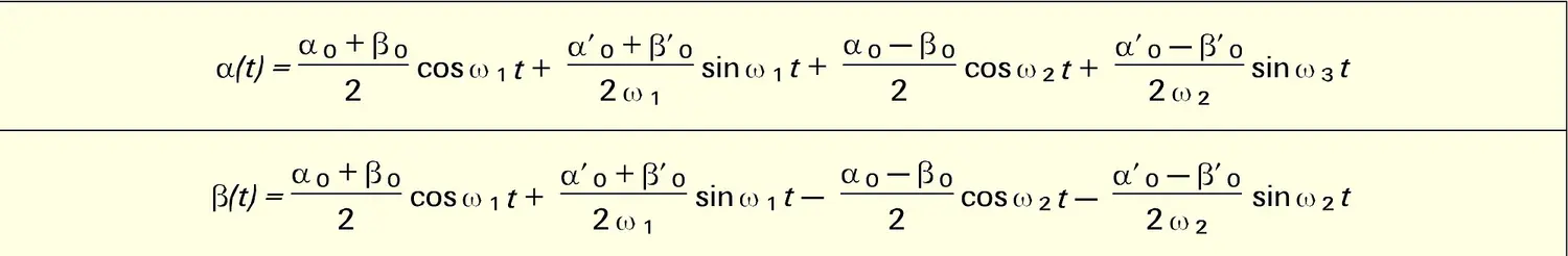 Formules