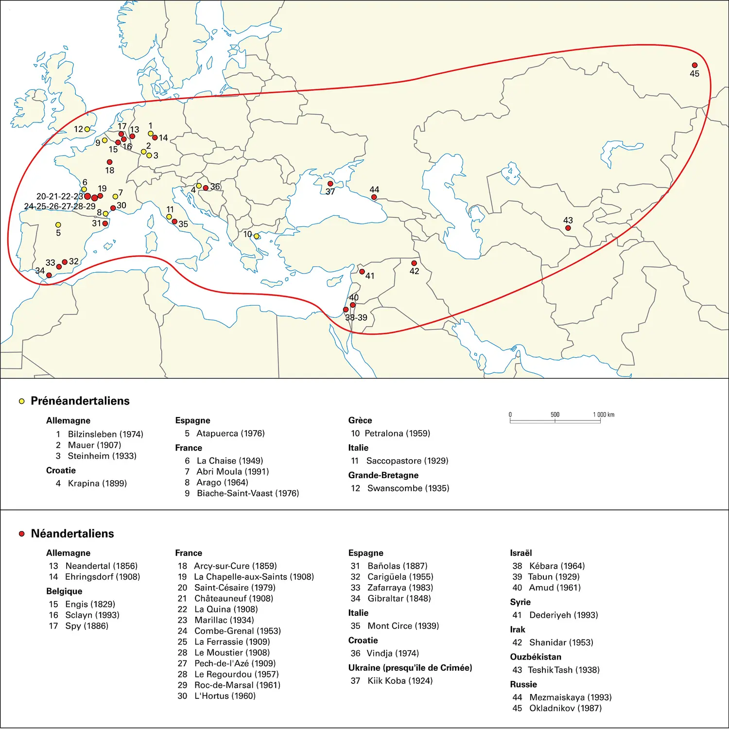 Prénéandertaliens et Néandertaliens : principaux gisements