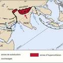 Chaînes issues de la Téthys - crédits : Encyclopædia Universalis France