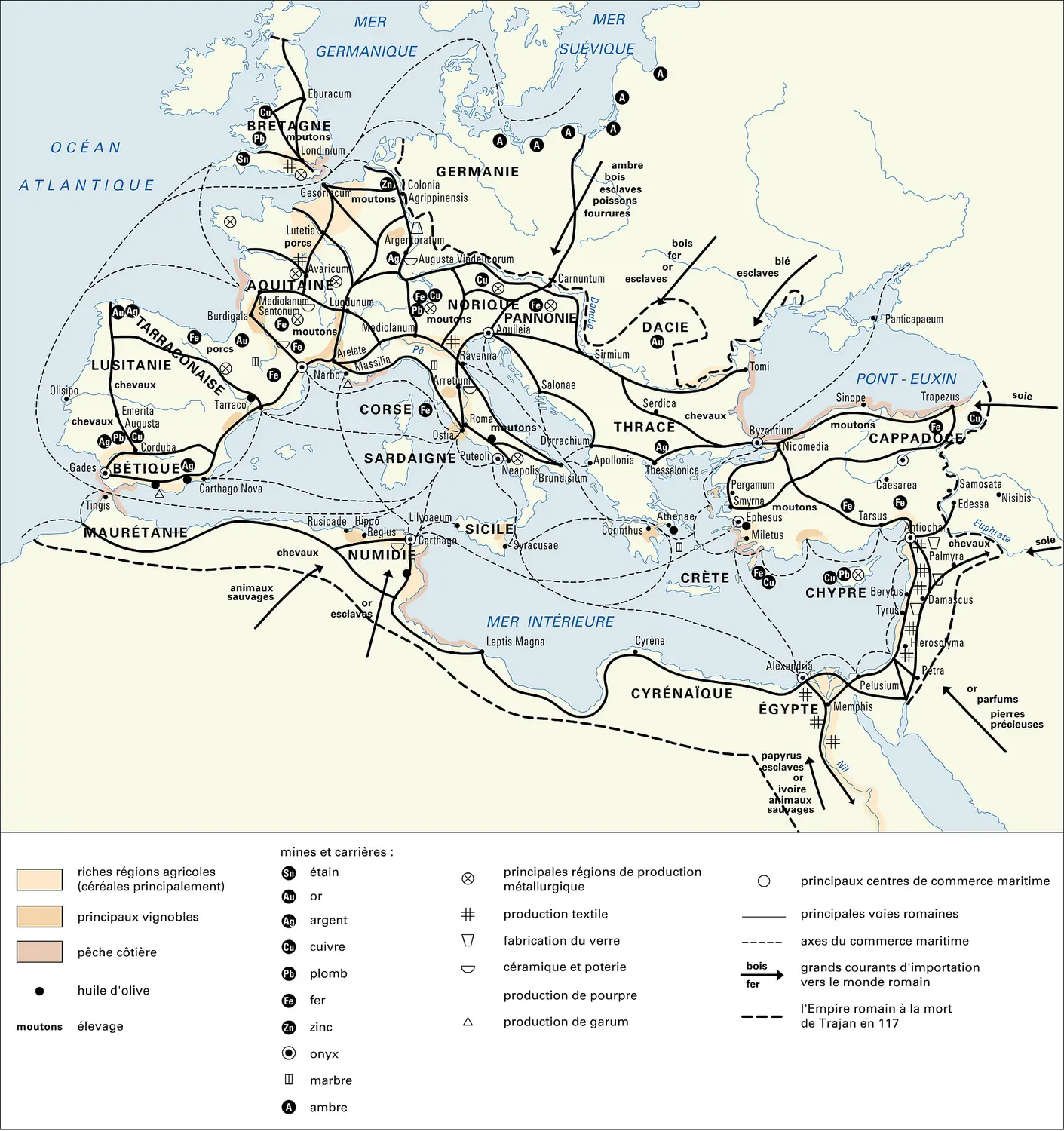 Rome, économie sous le Haut-Empire