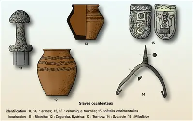 Culture matérielle du VIII<sup>e </sup>au X<sup>e </sup>s. (2) - crédits : Encyclopædia Universalis France