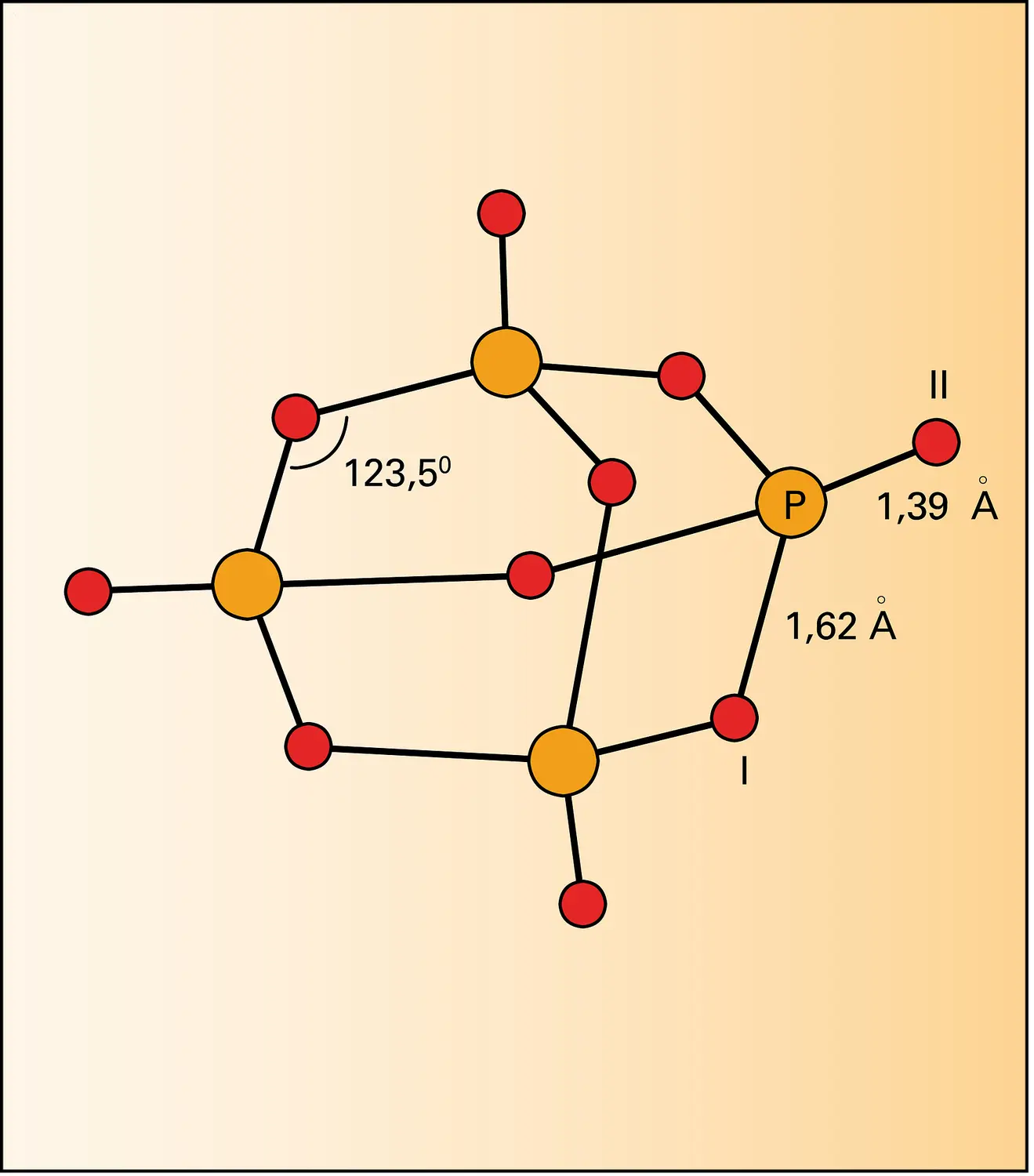 Arrangement structural de la molécule P<inf>4</inf>O<inf>10</inf>