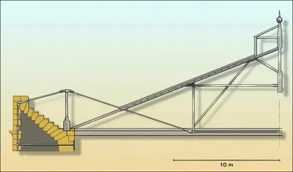 Toiture suspendue (Panorama des Champs-Élysées) - crédits : Encyclopædia Universalis France