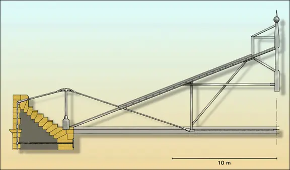 Toiture suspendue (Panorama des Champs-Élysées)