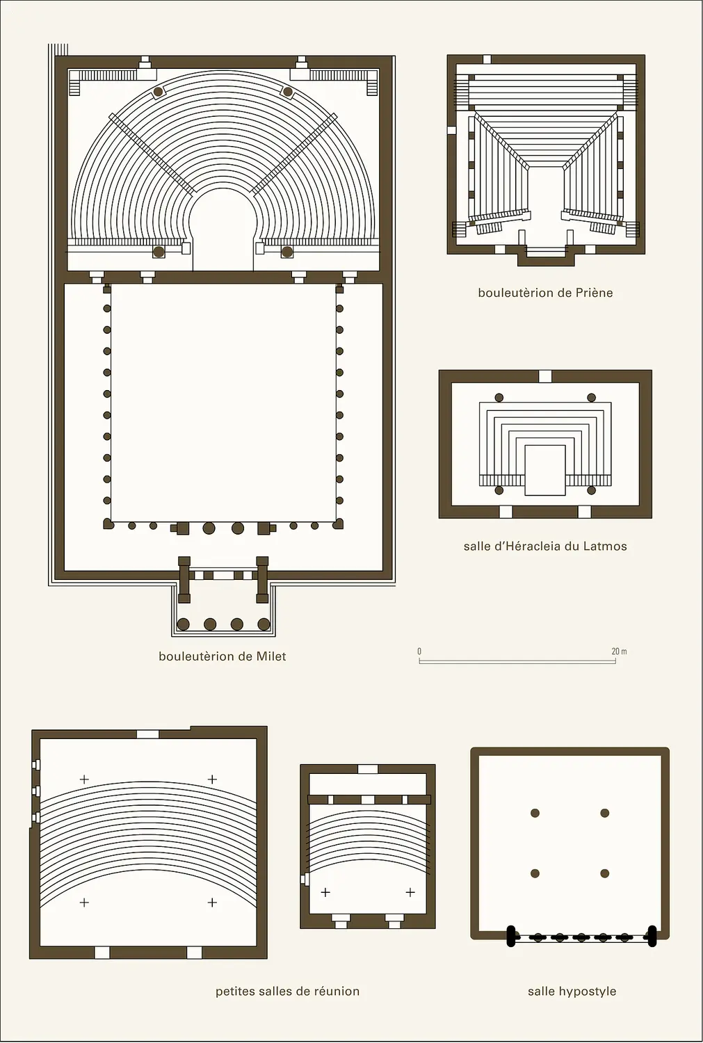 Grèce antique : plan de salles d'assemblée