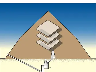 Dahchour : pyramide rhomboïdale - crédits : Encyclopædia Universalis France