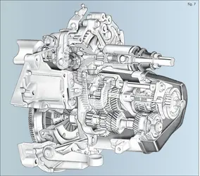 Automobile : boîte de vitesses - crédits : Encyclopædia Universalis France