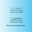 Intonation par configuration - crédits : Encyclopædia Universalis France