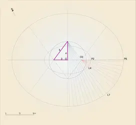 Rome : le Colisée - crédits : Encyclopædia Universalis France