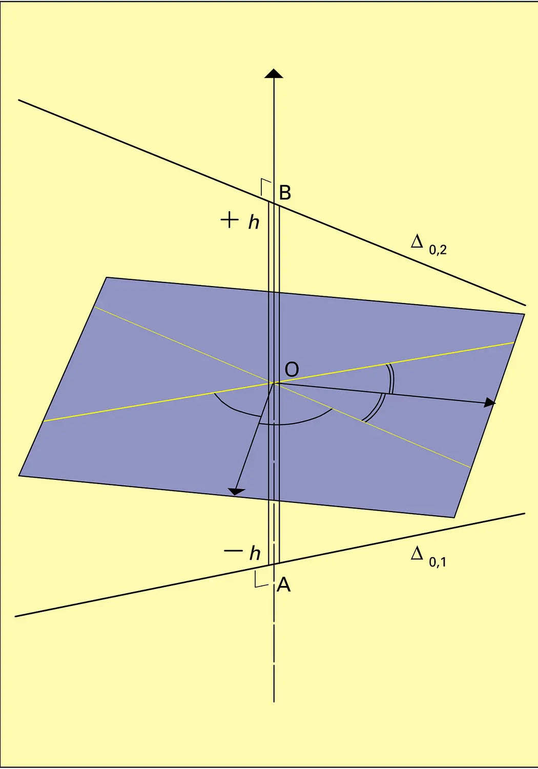 Engrenages : figure 1