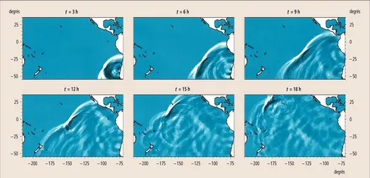 Simulation numérique du tsunami du 22 mai 1960 généré au large des côtes chiliennes - crédits : Encyclopædia Universalis France