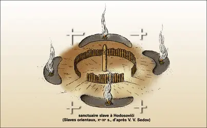 Sanctuaire slave à Hodosovici - crédits : Encyclopædia Universalis France