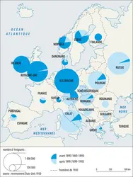 Europe-États-Unis, migrations XIX<sup>e</sup>-XX<sup>e</sup> siècle - crédits : Encyclopædia Universalis France