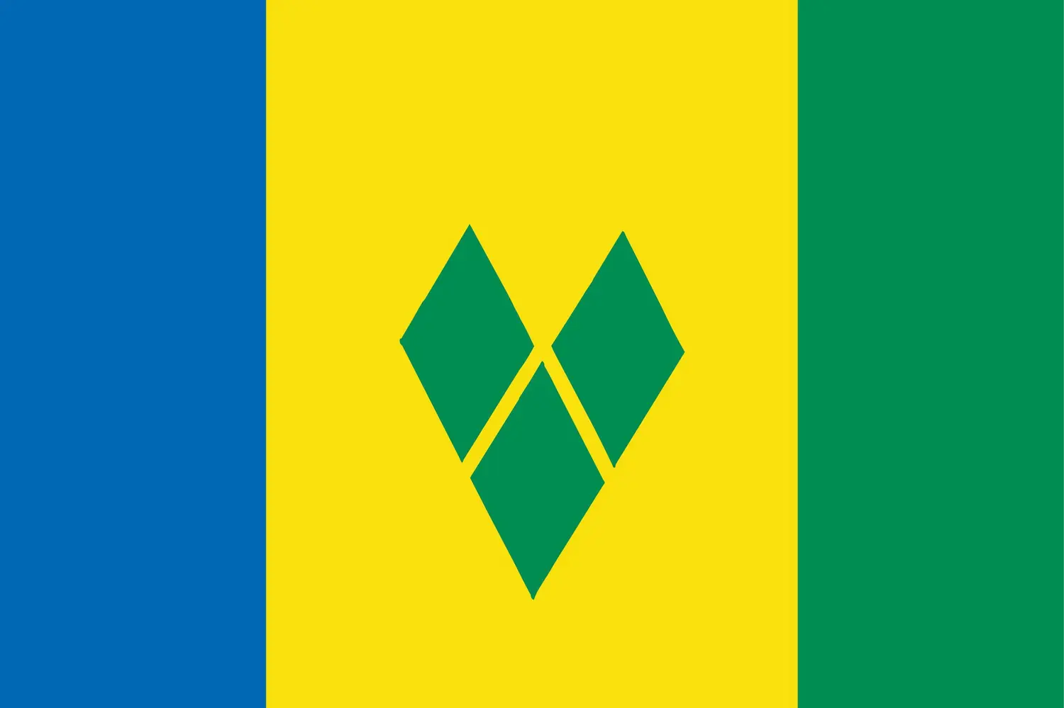 Saint-Vincent-et-les-Grenadines : drapeau