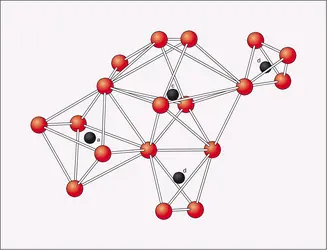 Grenat : structure - crédits : Encyclopædia Universalis France