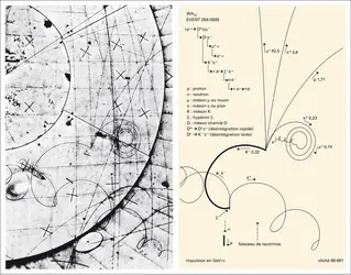 Production et désintégration d'une particule charmée - crédits : Encyclopædia Universalis France